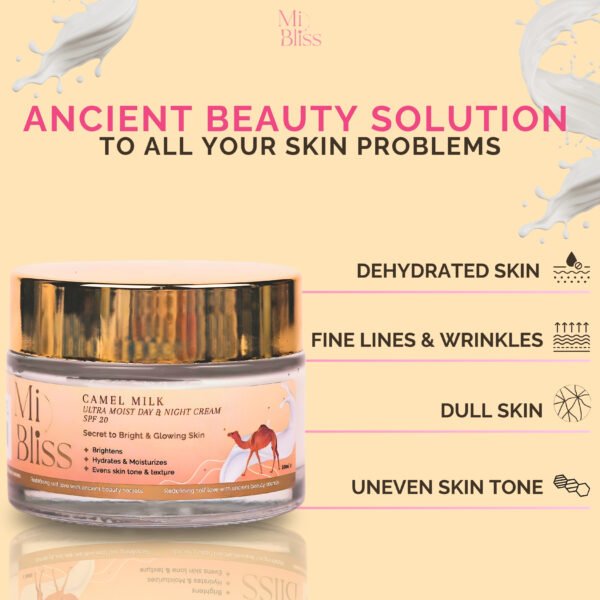 Skin Rejuvenation Luxe Set - Image 3