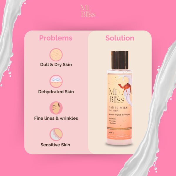 Skin Rejuvenation Luxe Set - Image 5