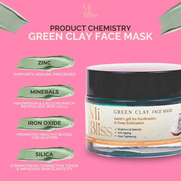 Green Clay  Face Mask - Image 5